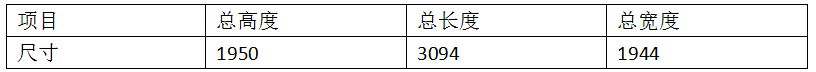 24點超市貨架層板加強筋專用焊機產品參數(shù)
