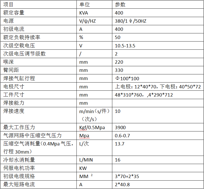 空調(diào)底盤(pán)與基座腳中頻點(diǎn)焊專機(jī)產(chǎn)品參數(shù)
