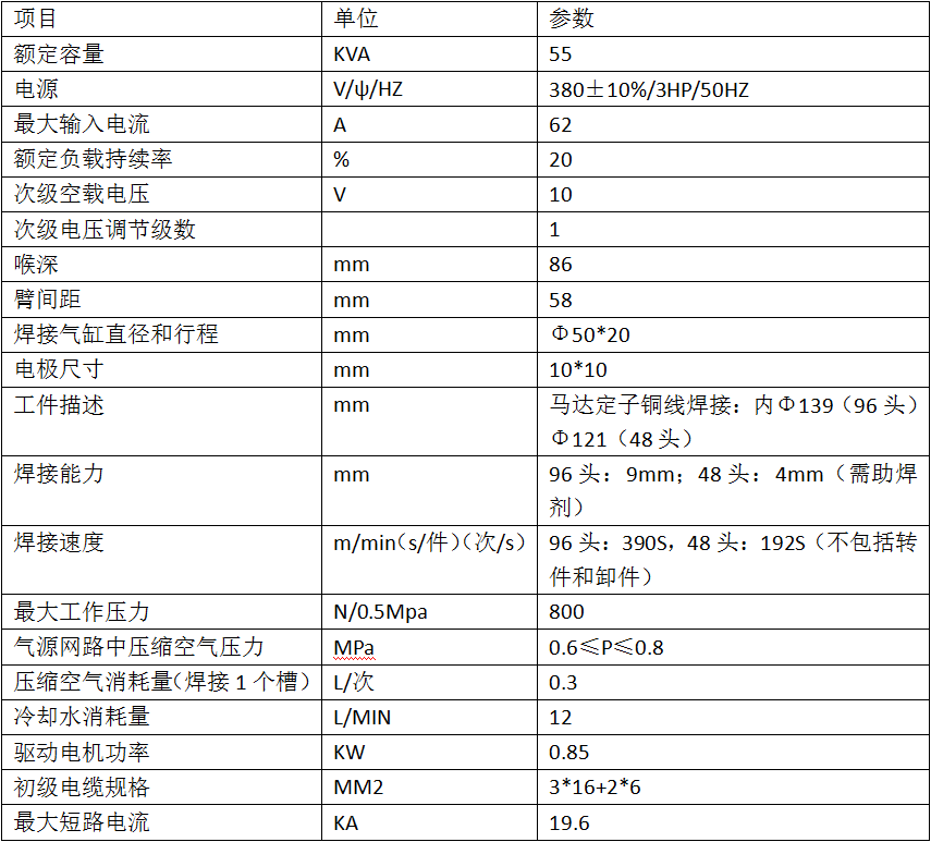 55KVA中頻定子自動焊機(jī)產(chǎn)品參數(shù)