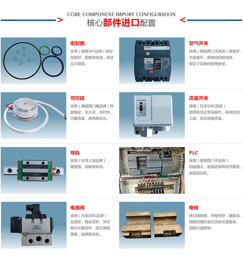進(jìn)口配置