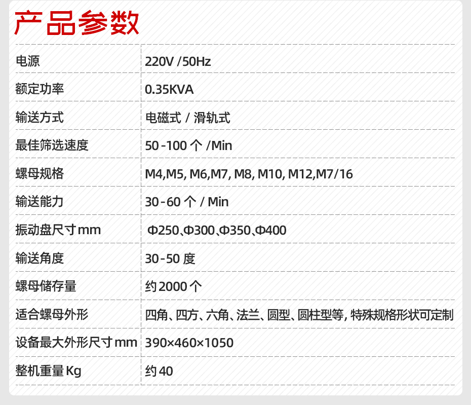 自動螺母輸送機產品參數(shù)