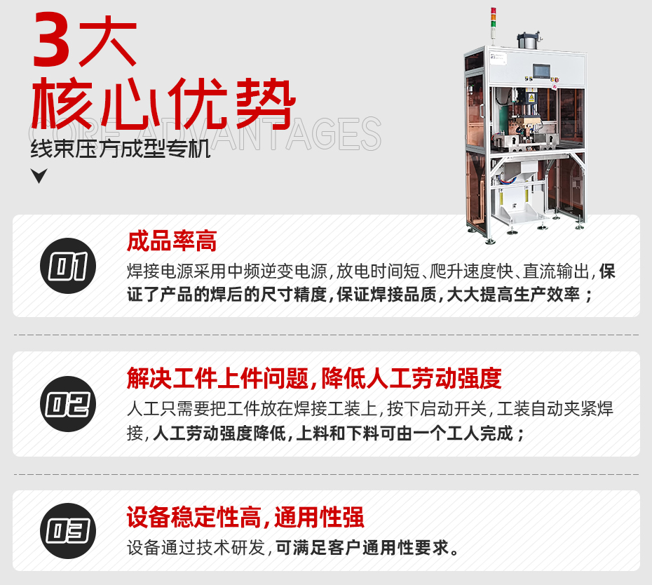 線束壓方成型專機(jī)核心優(yōu)勢(shì)
