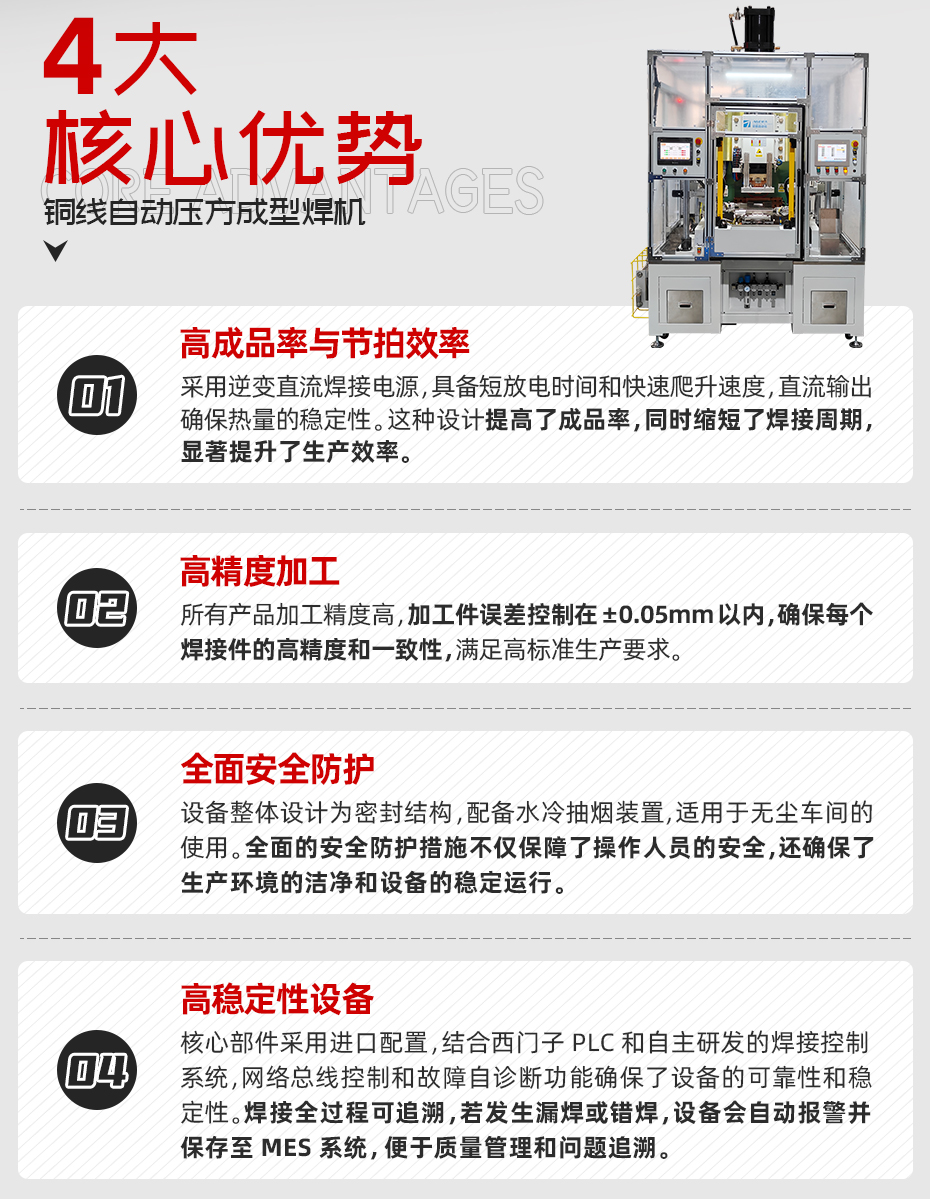 銅線(xiàn)自動(dòng)壓方成型焊機(jī)核心優(yōu)勢(shì)