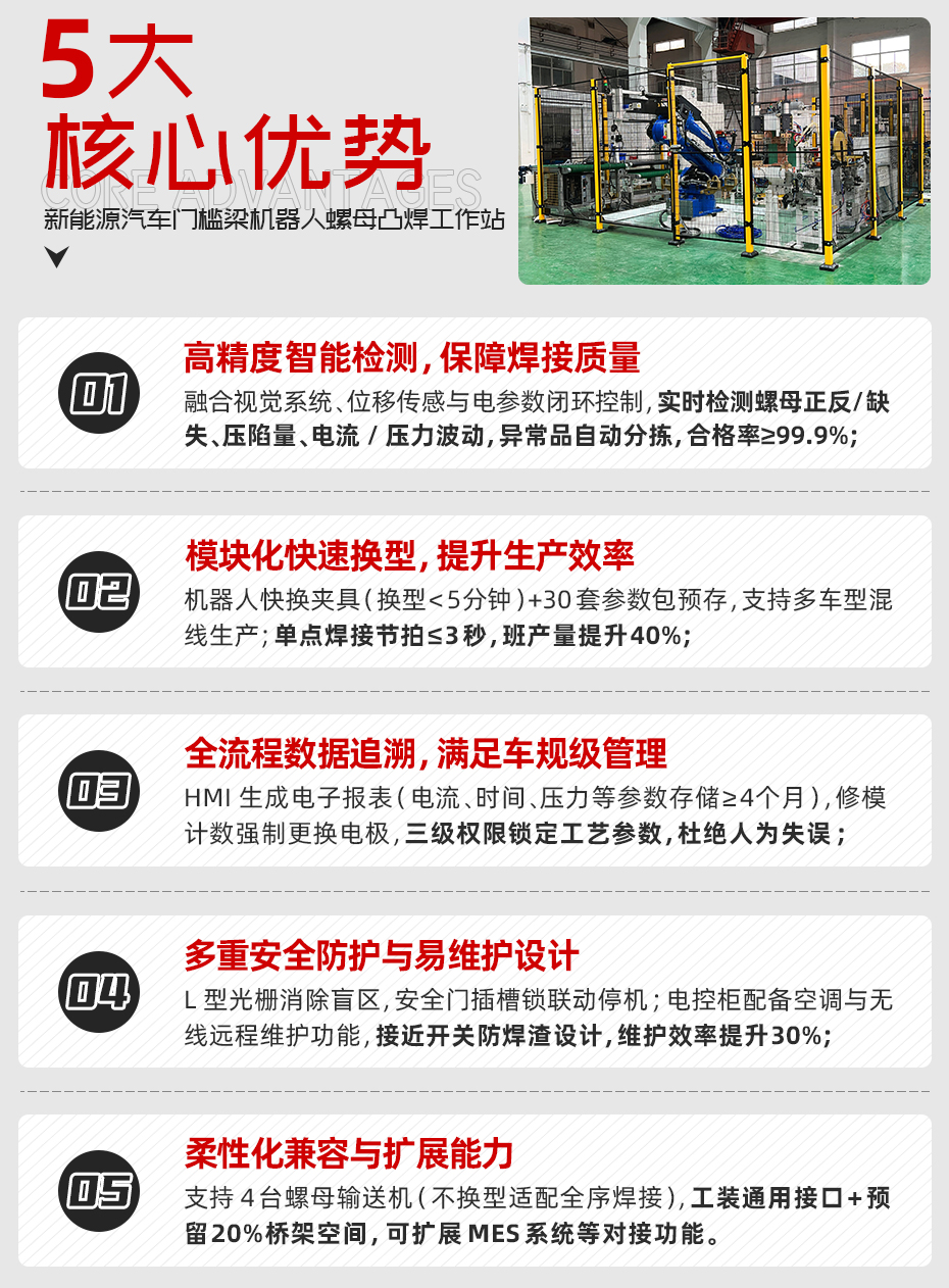 汽車門檻梁機(jī)器人螺母焊接工作站詳情核心優(yōu)勢(shì)